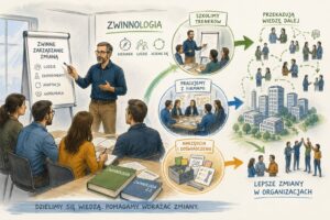 Przez lata trenerzy SZZ szkolili trenerów i pracowali z firmami, pokazując, jak wykorzystywać podejście i narzędzia opisane w Zwinnologii.