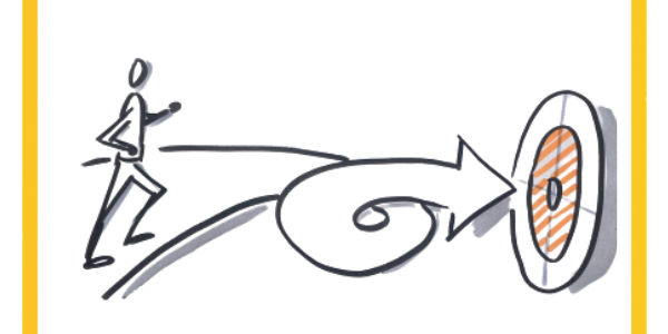 Zwinnologia - Zwinne Zarządzanie Zmianą