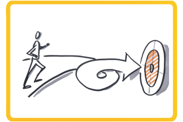 Zwinnologia - Zwinne Zarządzanie Zmianą